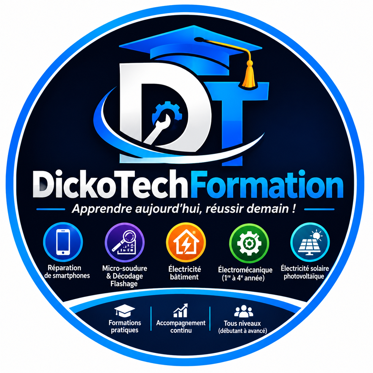 dickotechformation