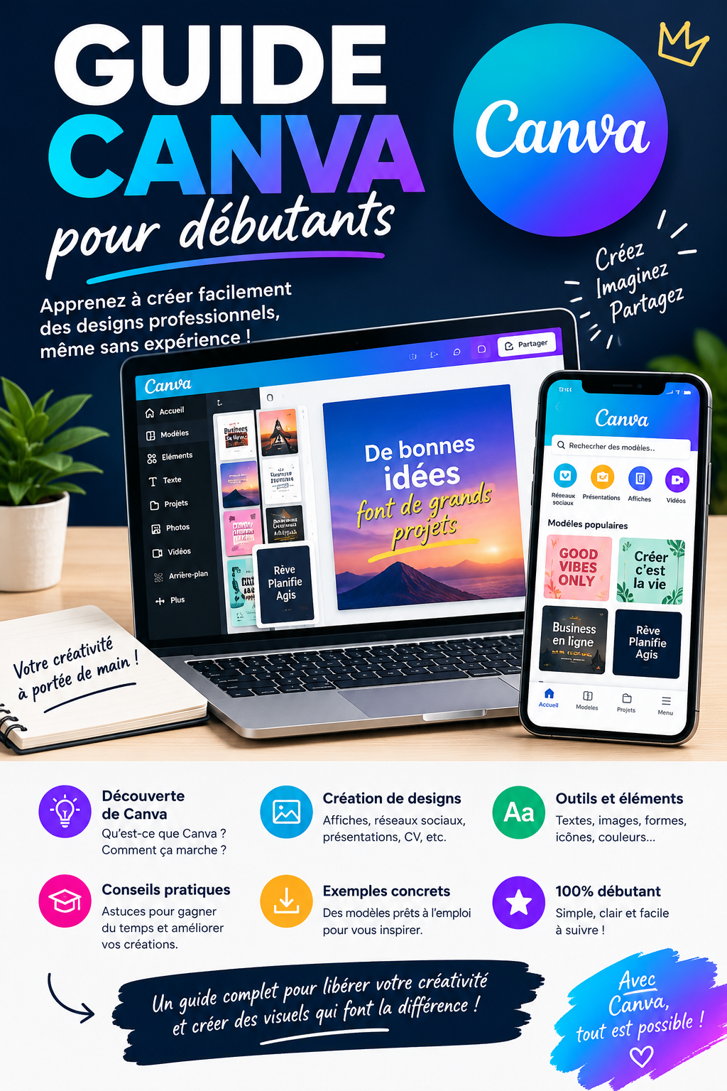 Un Guide de comment utiliser Canva