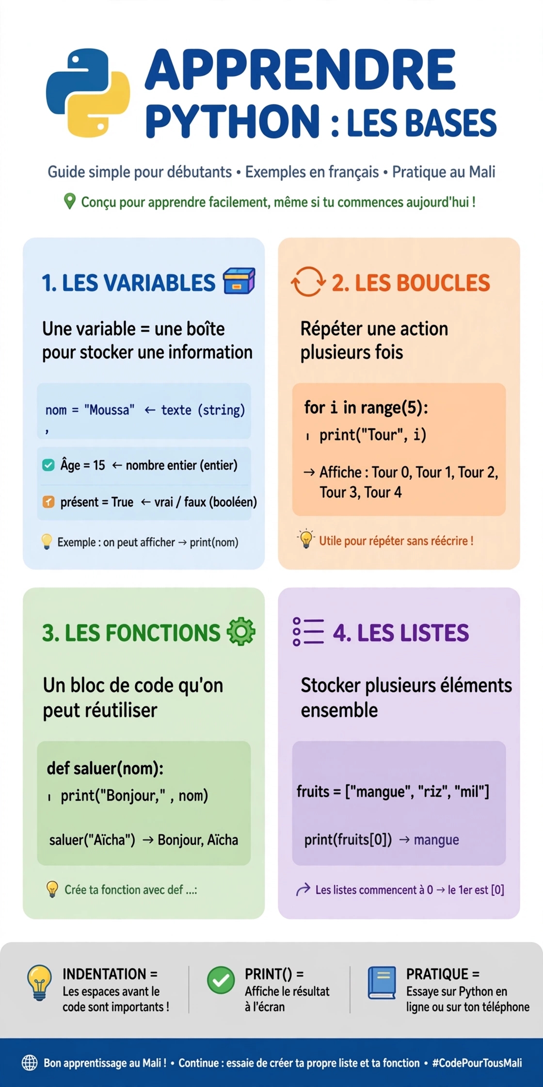 Guide pour apprendre à coder en Python