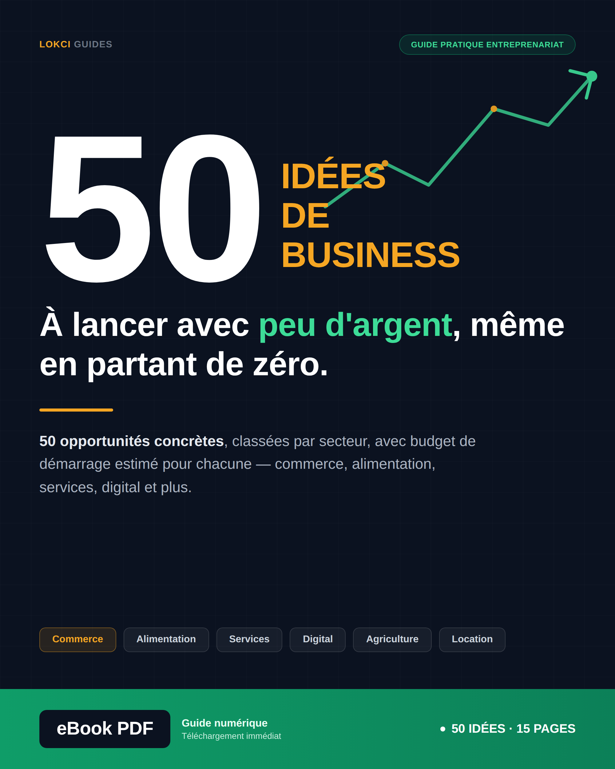 50 idées de petits business à lancer avec peu d’argent