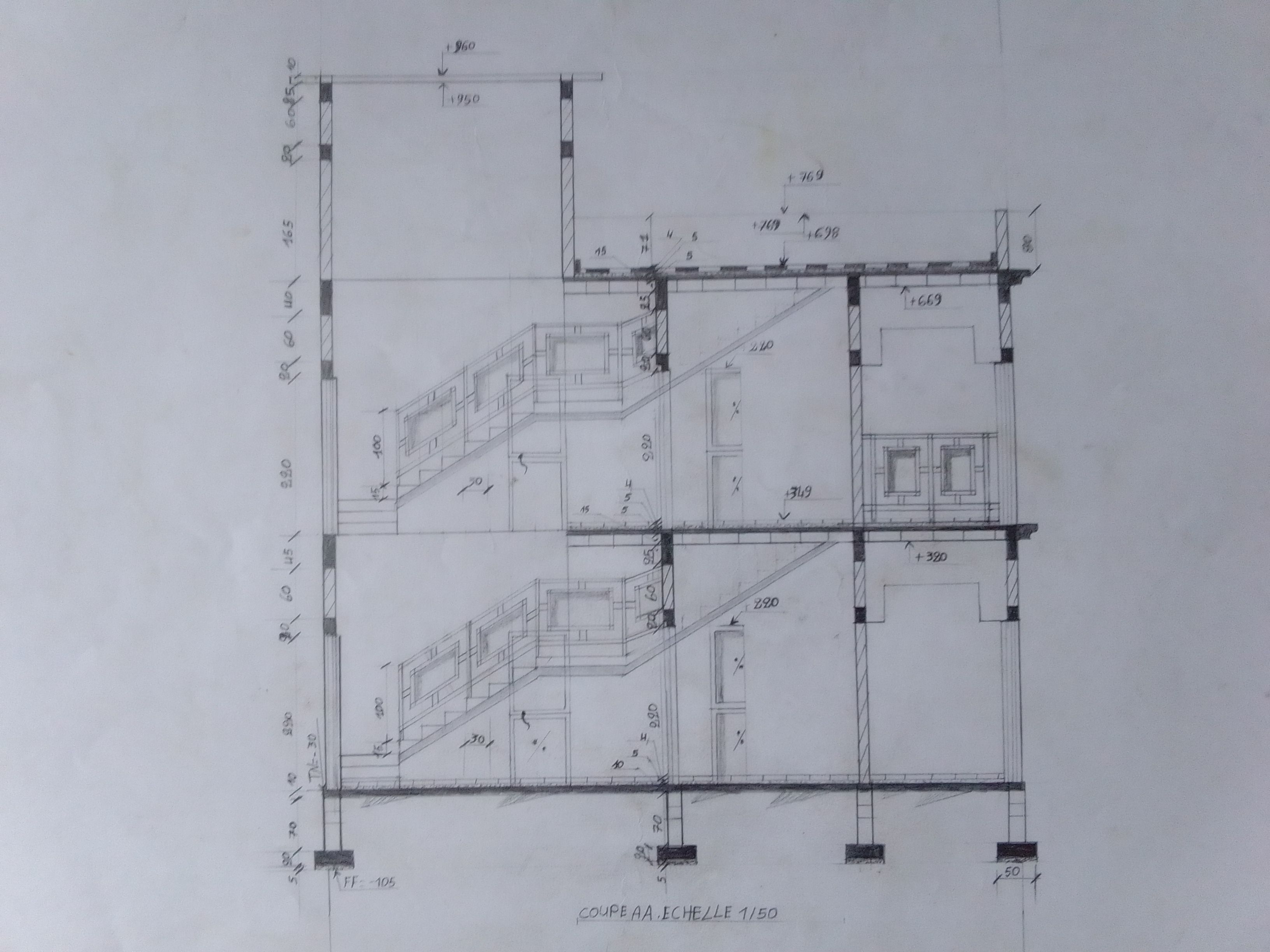 Projet complet déjà prêt à porter.