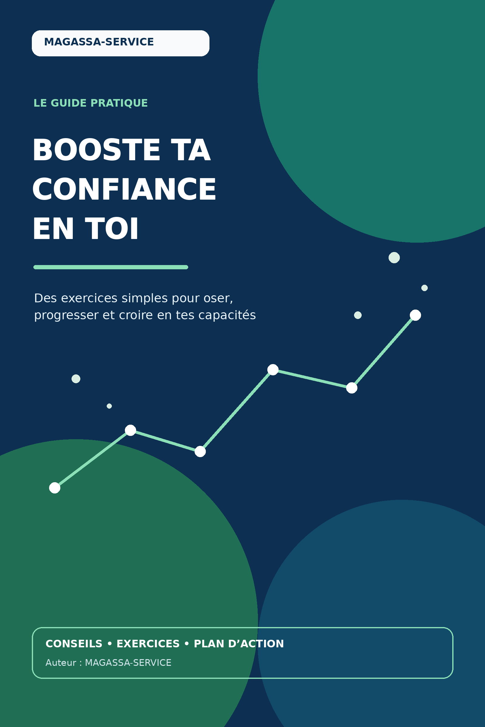 La confiance en soi...