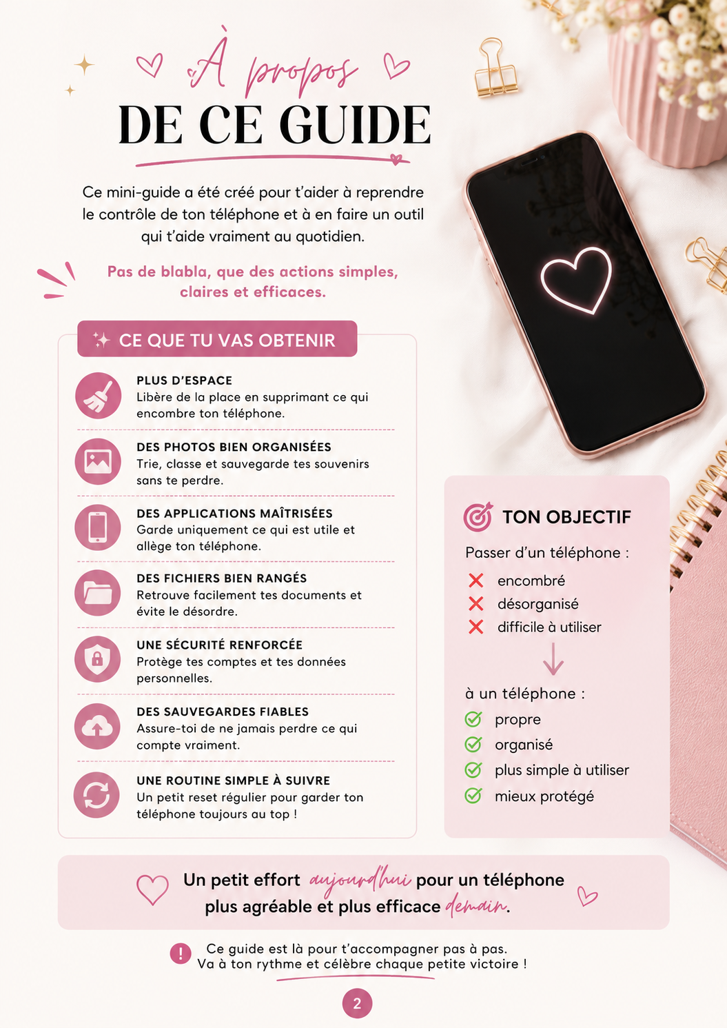 Mon guide E-commerce